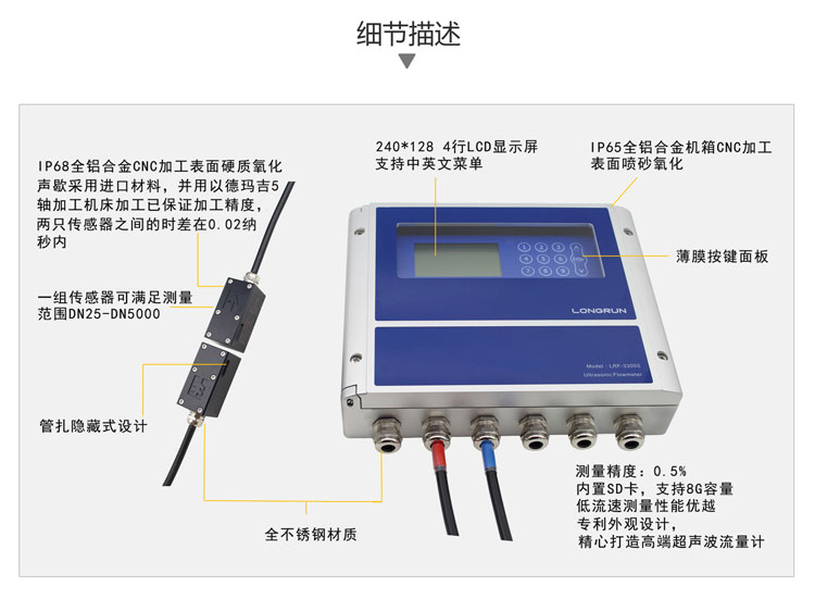 超聲波流量計細節(jié)2